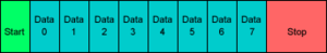 Charactercode.png