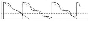Obr. 9 Model (Q, r).jpg