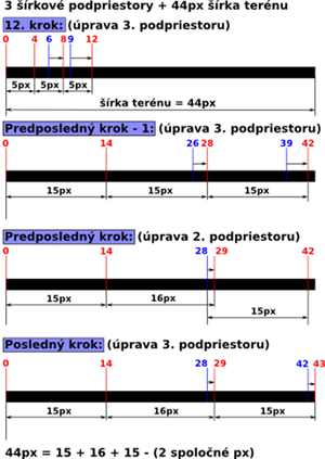 Ukážka algoritmu (ZHŠP) na konkrétnych hodnotách (34).png