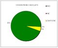 Náhľad verzie z 12:50, 21. jún 2011