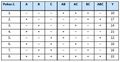 Náhľad verzie z 00:35, 19. marec 2011