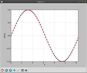 Py-matplotlib.png