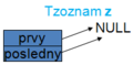 Náhľad verzie z 23:28, 21. marec 2010