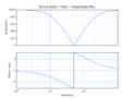 0064 notch filter b.png