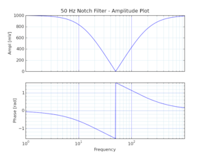 0064 notch filter b.png