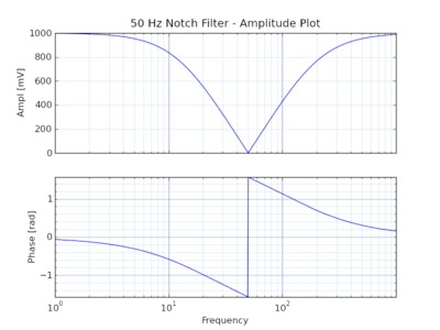 0064 notch filter b.png