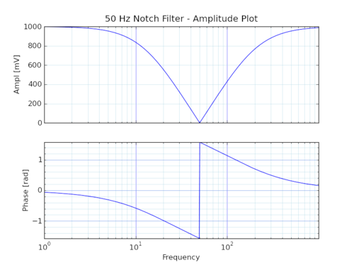 0064 notch filter b.png