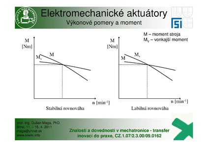 Súbor:ELM aktuatory 1 Brno.pdf