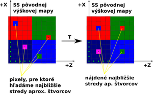 Nájdenie najbližšieho stredu aprox. štvorca (29).png