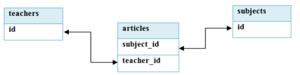 Pvsj4.6.png