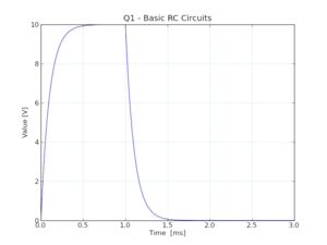 0026 rc tran q1.png
