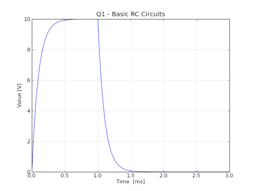 0026 rc tran q1.png