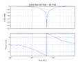 0064 notch filter a.png