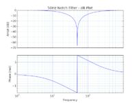 0064 notch filter a.png