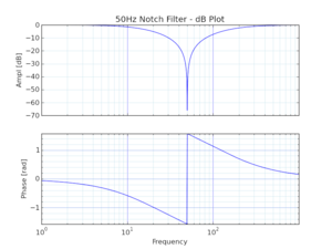 0064 notch filter a.png