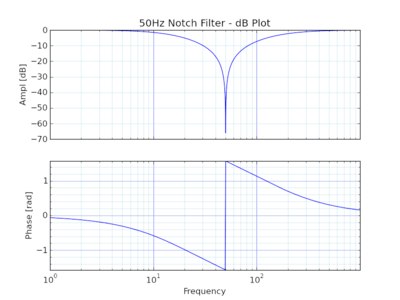 0064 notch filter a.png