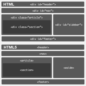 Html5.gif
