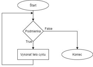 While (1).png