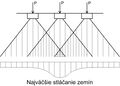 Náhľad verzie z 20:21, 14. júl 2011
