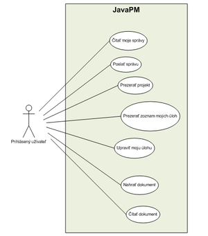 Uml.PNG