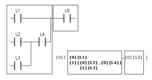 Dp nr1plc 3.gif