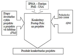 Dp zsmk4.jpg