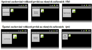 Zobrazení prvků na různých velikostech obrazovky.png