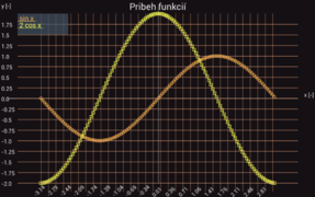 Graphs for android xy 2.png