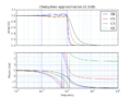 0310 tr function 2.png