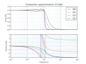 0310 tr function 2.png