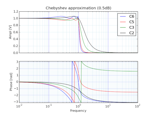 0310 tr function 2.png