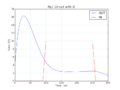 0022 rlc ic 1.png