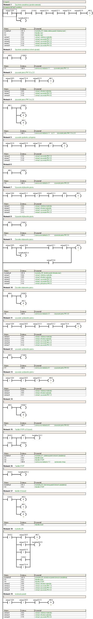 Program 3.JPG