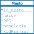 Náhľad verzie z 09:16, 13. júl 2012