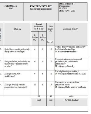 Príloha D Kontrolný list .jpg