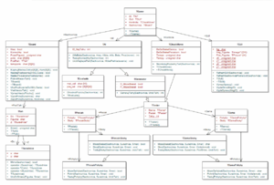 Atgathvrp-obr15-uml diagram tried.png