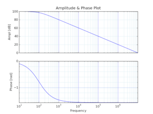 Opamp ap.png