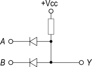 01 dtl and.png