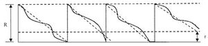 Obr. 10 Model (R, r).jpg