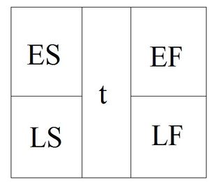 Obr. 14 Legenda .jpg