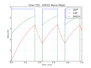 0550 model 555 1.png