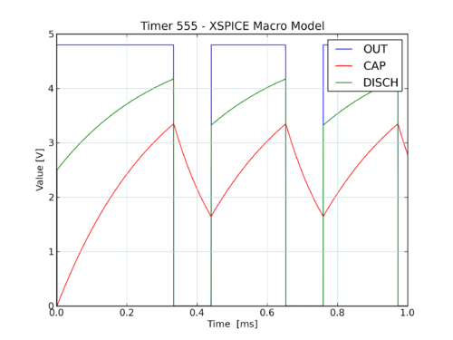 0550 model 555 1.png