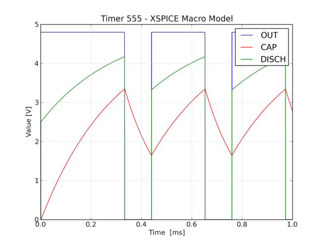 0550 model 555 1.png