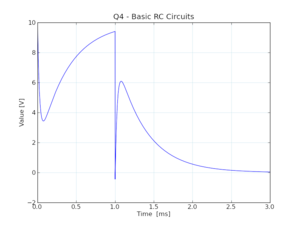0026 rc tran q4.png