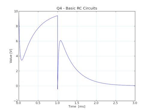 0026 rc tran q4.png