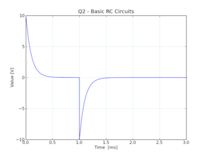 0026 rc tran q2.png