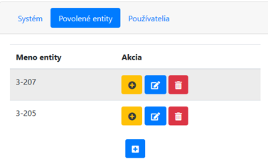 Správa povolených entít systému