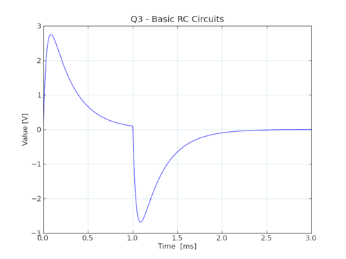 0026 rc tran q3.png