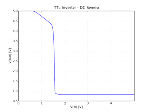 Img col pp circuit 010 ttl inv 1 1.png