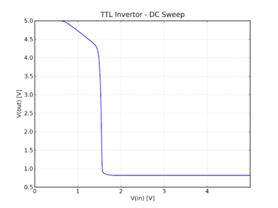 Img col pp circuit 010 ttl inv 1 1.png